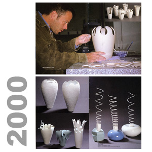2000